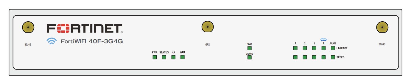 FORTIWIFI-40F-3G4G HARDWARE PLUS 3 Y ENTERPRISE