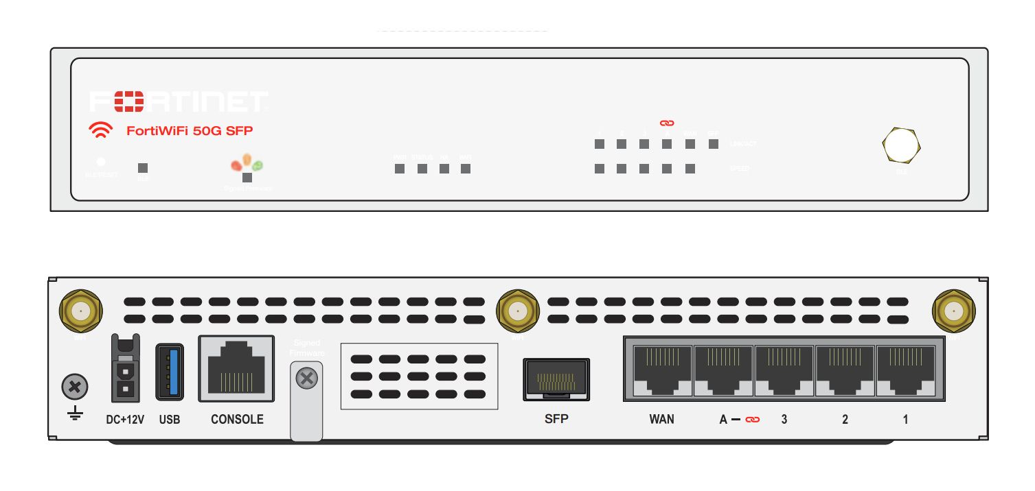 FORTIWIFI-50G-SFP HARDWARE PLUS 5 YEAR (UTP)