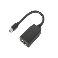 THINKSTATION MINI DP TO HDMI