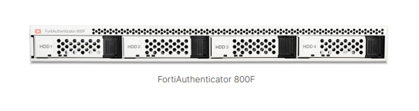 IDENTITY AND ACCESS MANAGEMENT - 4X GE RJ45 PORTS,
