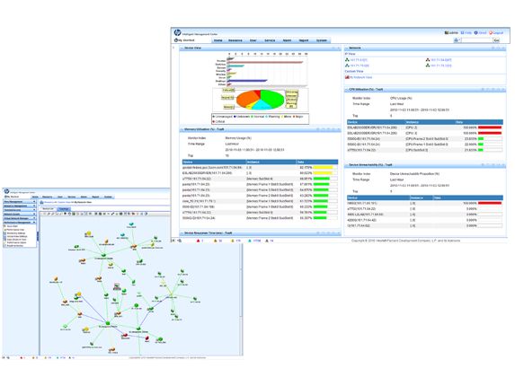 HPE IMC STANDARD SOFTWARE PLATFORM 50-NODE E-LTU
