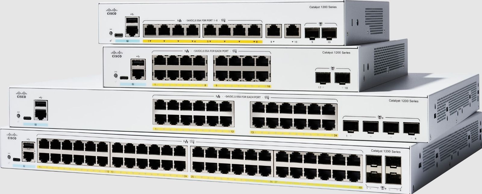 CATALYST 1200 16-PORT GE, POE, 2X1G SFP