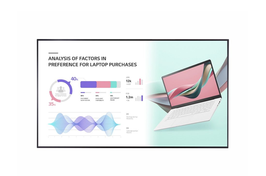86 LED IPS, 3840X2160, 16:9, 500 NIT