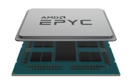 AMD EPYC 7702 KIT FOR DL365 GEN10+