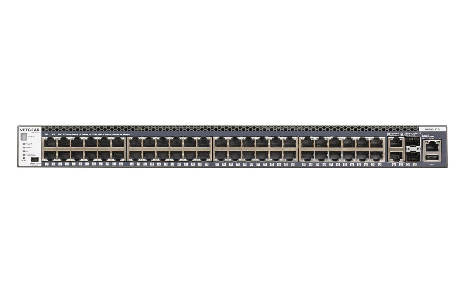 M4300-52G MANAGED SWITCH