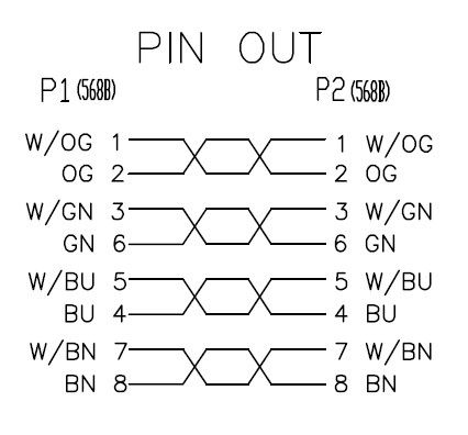 PATCH CORD CAT 5E UTP AWG26 MT.5 GRIGIO