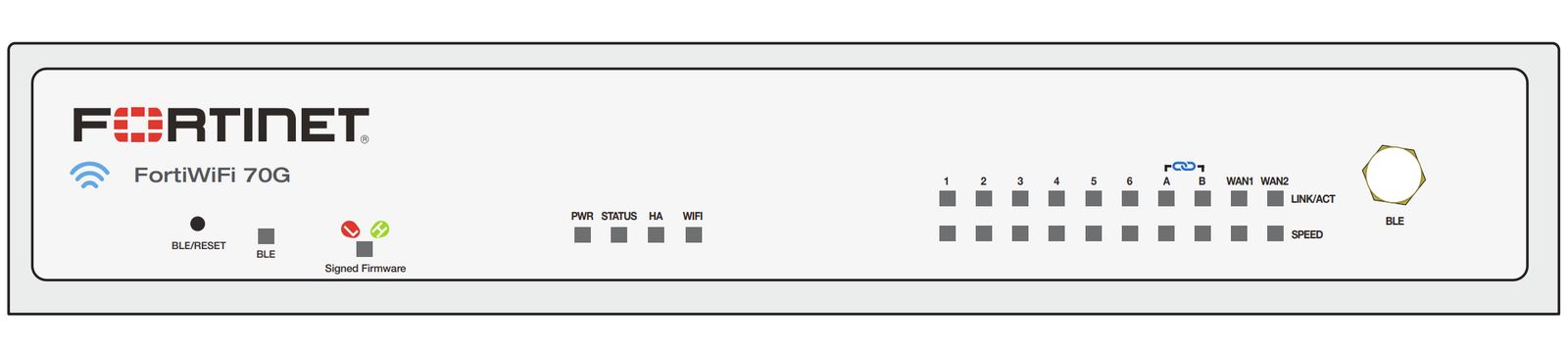 FORTIWIFI-70G 10 X GE RJ45 PORTS