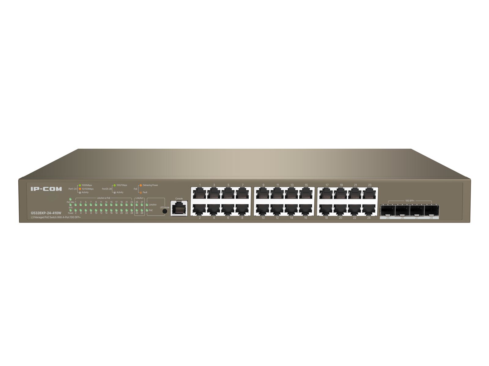 SWITCH POE MANAGED L3, 28 PORT, 24 POE, 4 SFP 10G