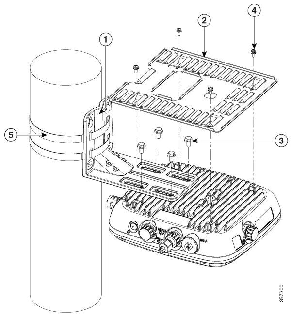 HORIZONTAL POLE/WALL MOUNTING KIT FOR CATALYST 912