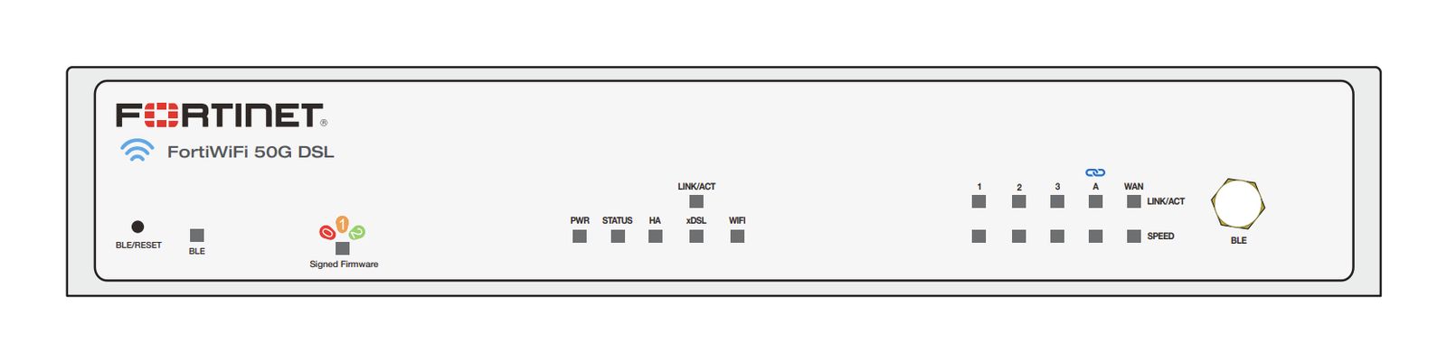 FORTIWIFI-50G-DSL HARDWARE PLUS 1 YEAR ENTERPRISE