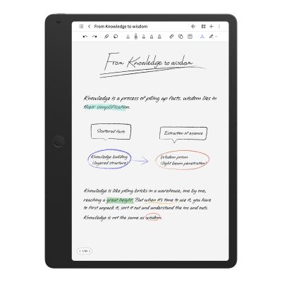 TCL Note A1 NXTPAPER Grey T-pen Pro+Magnetic Flip