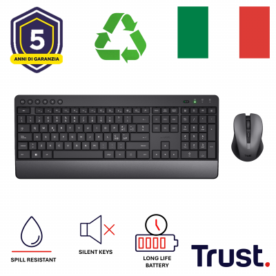 TREZO WIRELESS DESKSET ECO IT