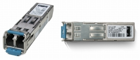 1000MBPS MULTI-MODE RUGGED SFP