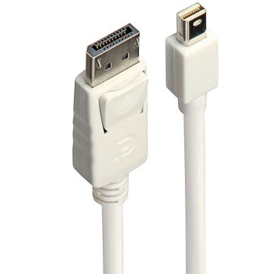 CAVO MINI DP   DP. 1M