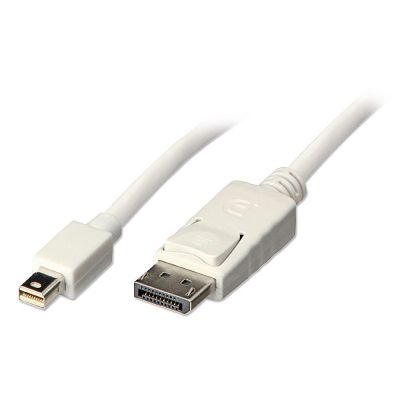 CAVO MINI DP/DP 2M