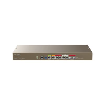 ENTERPRISE WIRED ROUTER/ AP CONTROLLER
