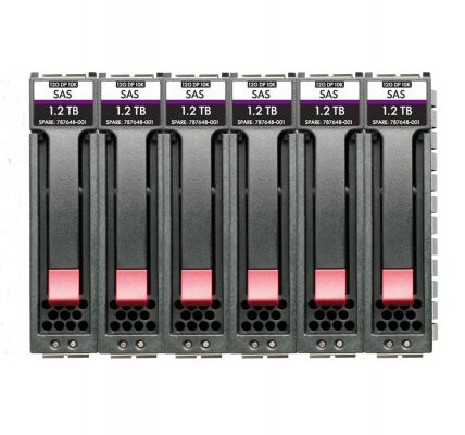 HPE MSA 10.8T SAS 10K SFF M2 6PK HDD BDL