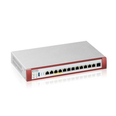 USGFLEX SECURITY GATEWAY 500H BUNDLE