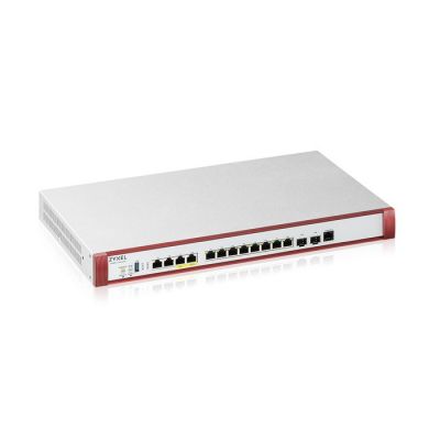 USGFLEX SECURITY GATEWAY 700H BUNDLE